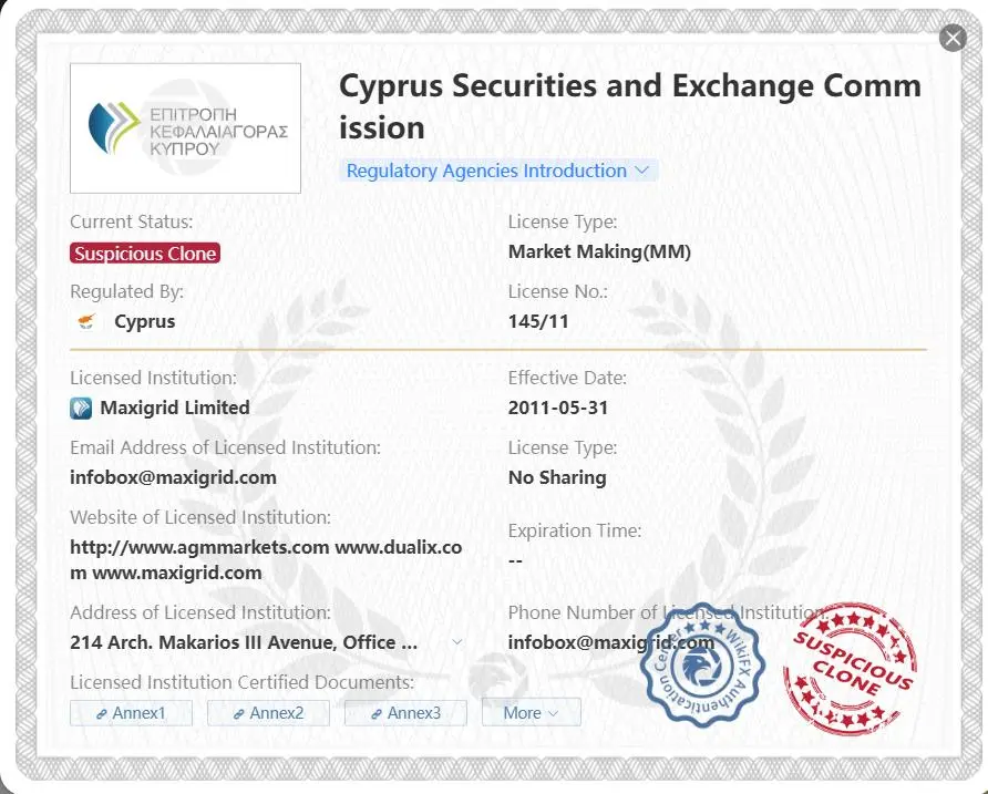 Is Agm Forex Legit?