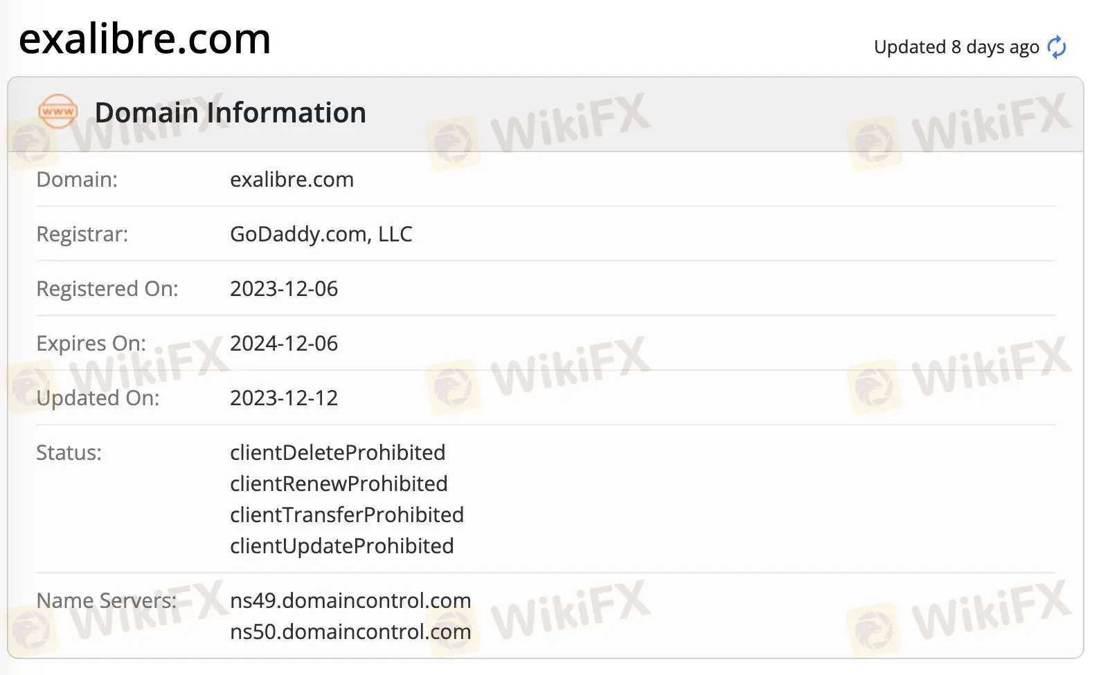 Thông tin tên miền Thông tin tên miền