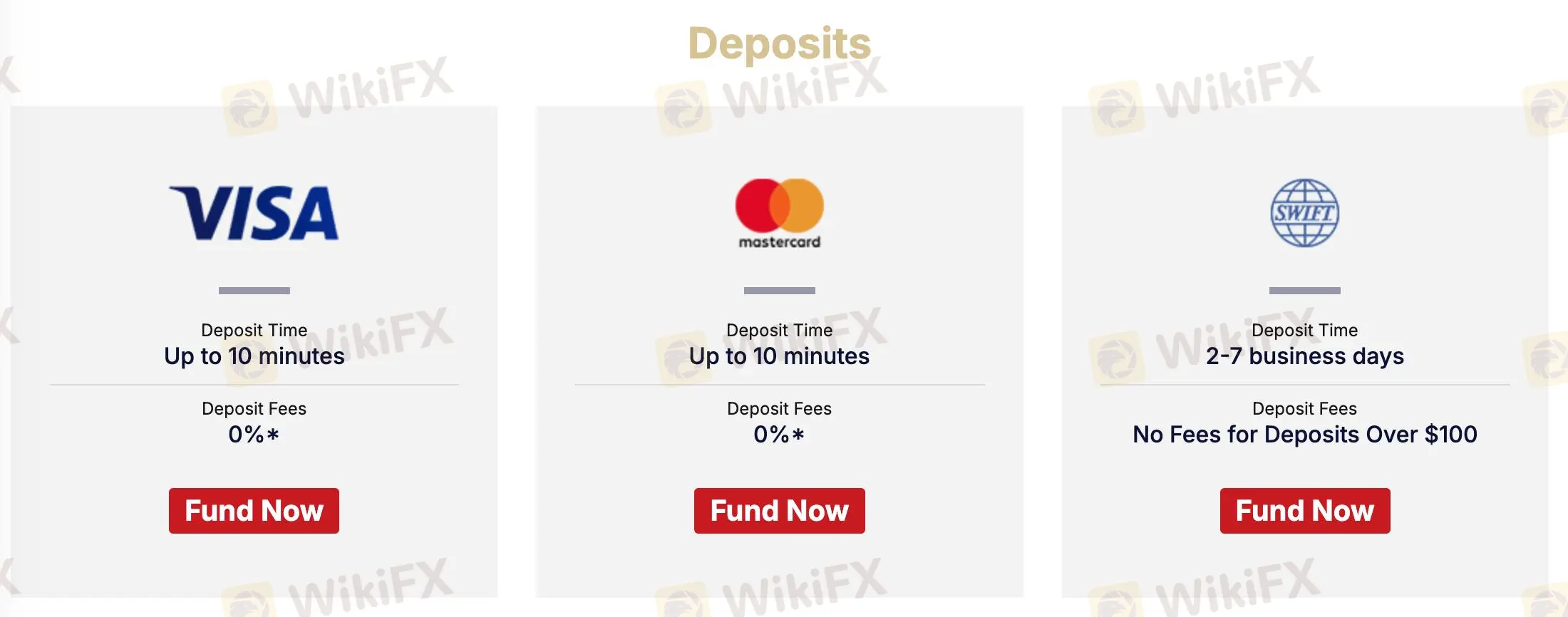 Deposit 