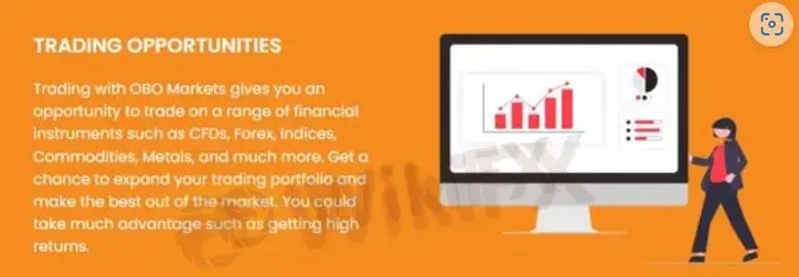 What Can I Trade on OBO Markets? What Can I Trade on OBO Markets?