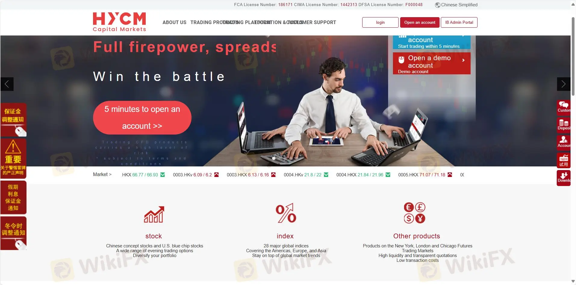 HYCM 情報 HYCM 情報