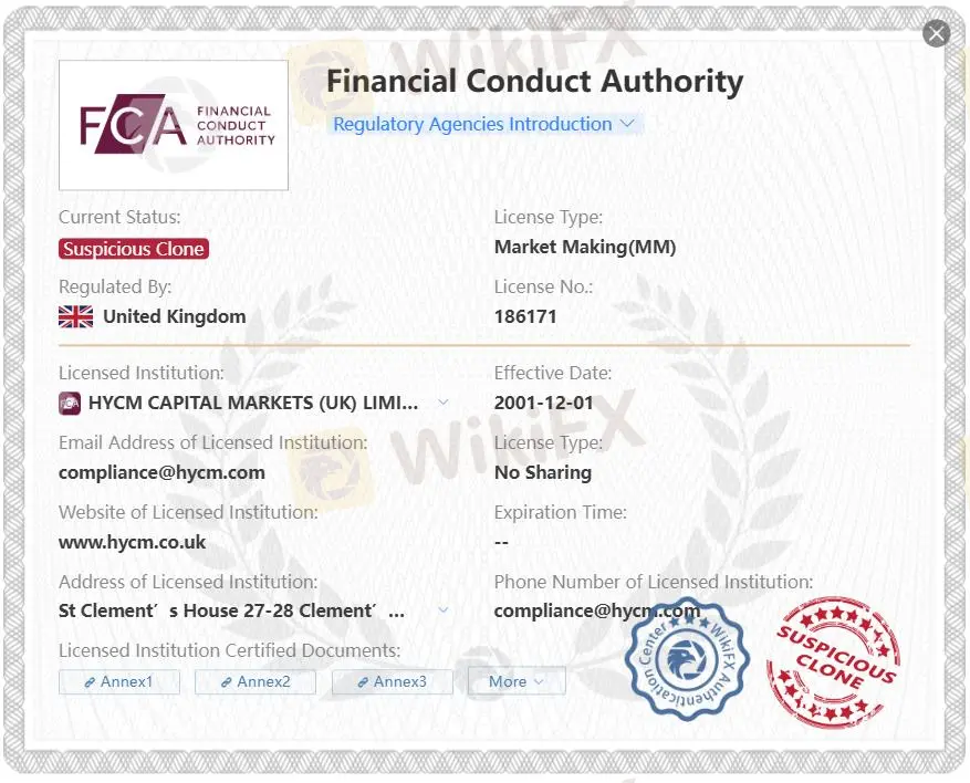 HYCMは信頼できるか? HYCMは信頼できるか?