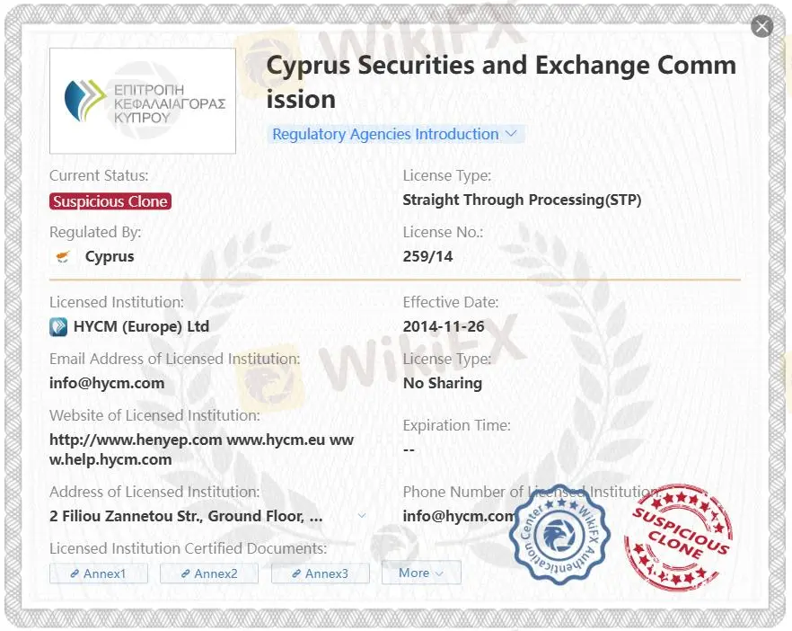 HYCMは信頼できるか? HYCMは信頼できるか?