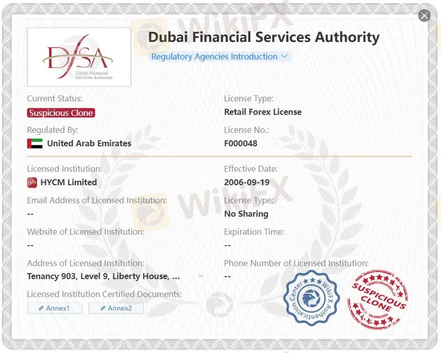 HYCMは信頼できるか? HYCMは信頼できるか?