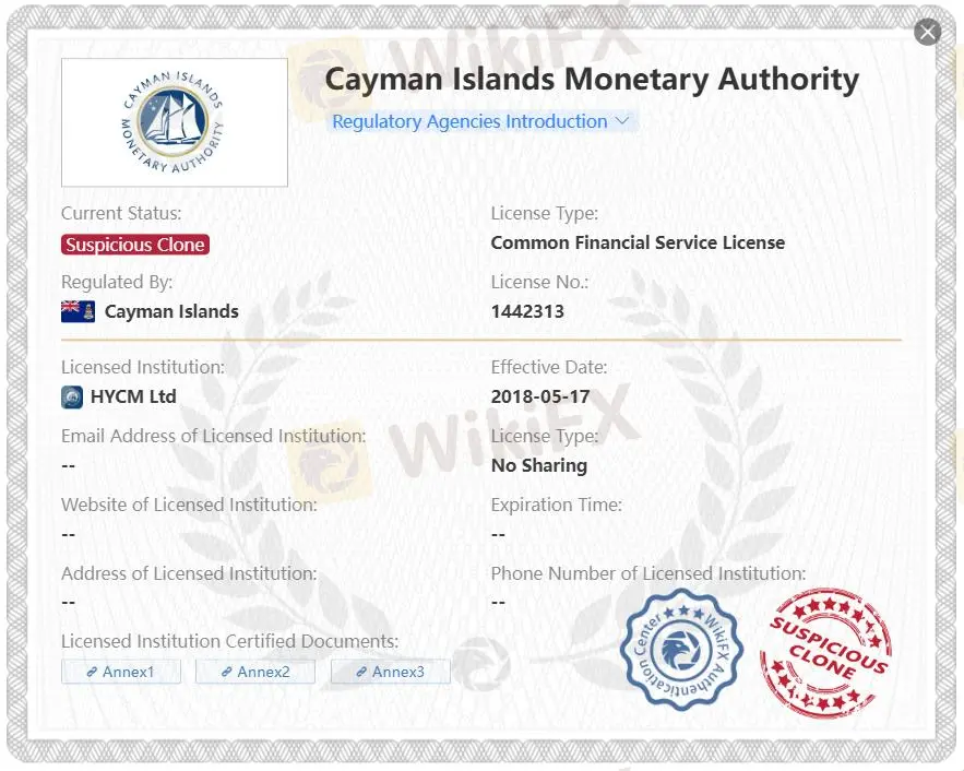 HYCMは信頼できるか? HYCMは信頼できるか?