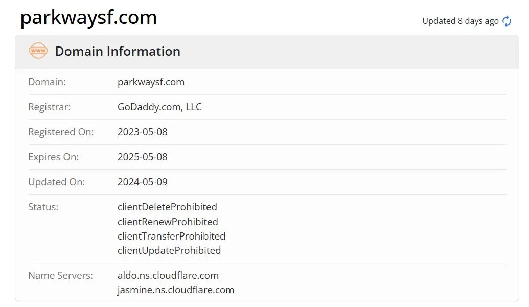 Is Parkway Futures Ltd Legit? Is Parkway Futures Ltd Legit?
