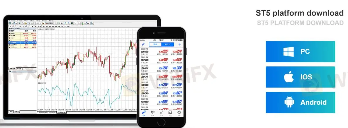 Торговая платформа Торговая платформа