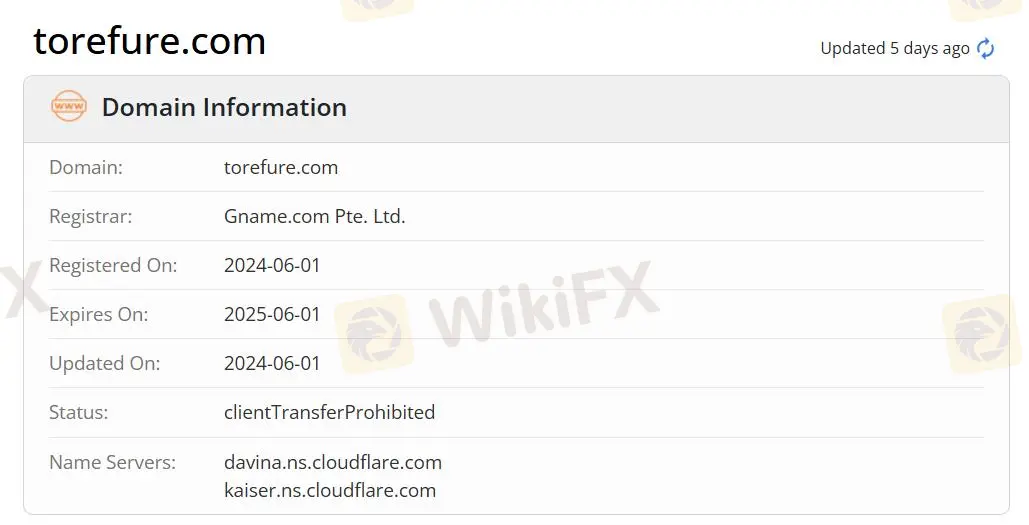 Is TOREFURE Legit? Is TOREFURE Legit?