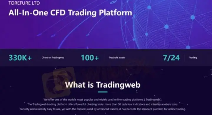 Trading Platform Trading Platform