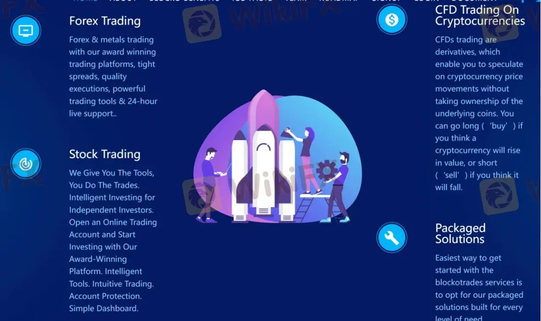 What Can I Trade on Blocko? What Can I Trade on Blocko?