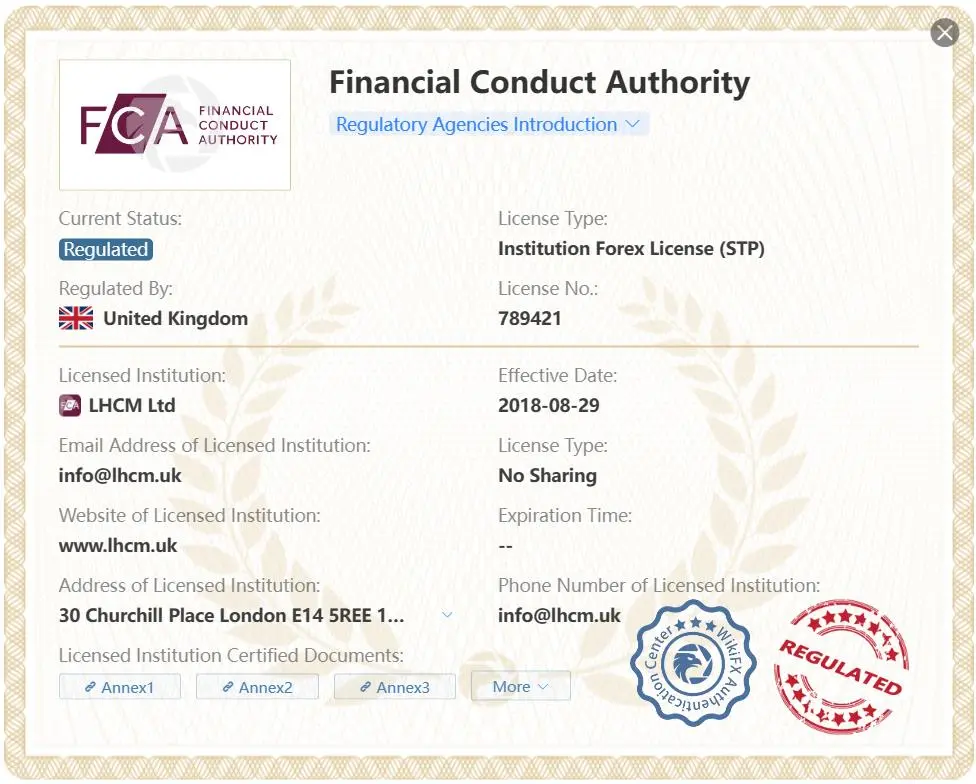Regulated by FCA Regulated by FCA
