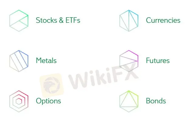 What Can I Trade on LHCM? What Can I Trade on LHCM?