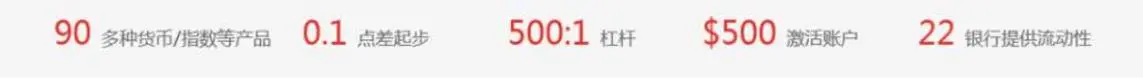 Hello Fx Information Hello Fx Information