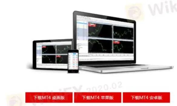 Hello Fx Information Hello Fx Information