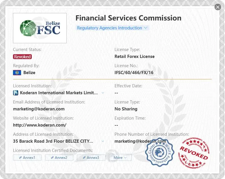 Is Koderan Forex Legit? Is Koderan Forex Legit?