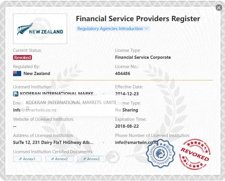 Is Koderan Forex Legit? Is Koderan Forex Legit?
