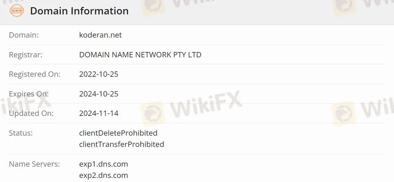 Является ли Koderan Forex легальным?