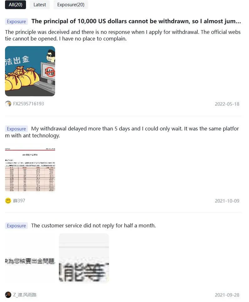 Negative Koderan Forex Reviews on WikiFX Negative Koderan Forex Reviews on WikiFX