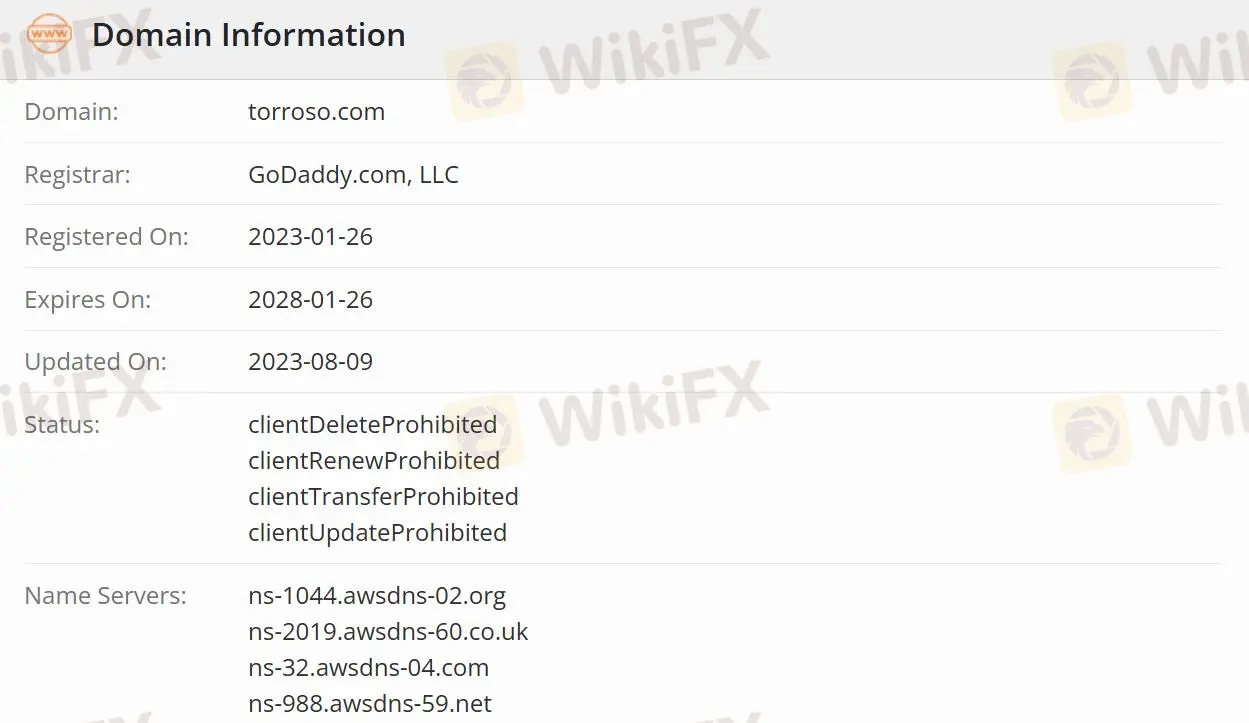 ¿Es Torroso legítimo? ¿Es Torroso legítimo?