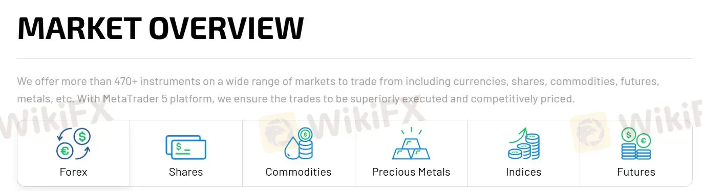 What Can I Trade in Torroso?