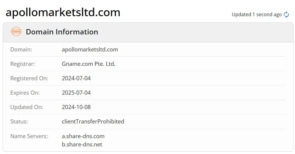 Is APOLLO Legit? Is APOLLO Legit?