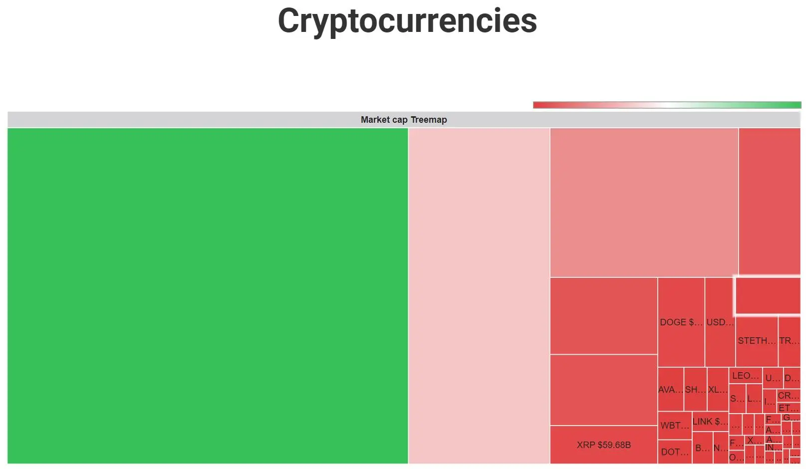 What Can I Trade on CryptocashFX? What Can I Trade on CryptocashFX?