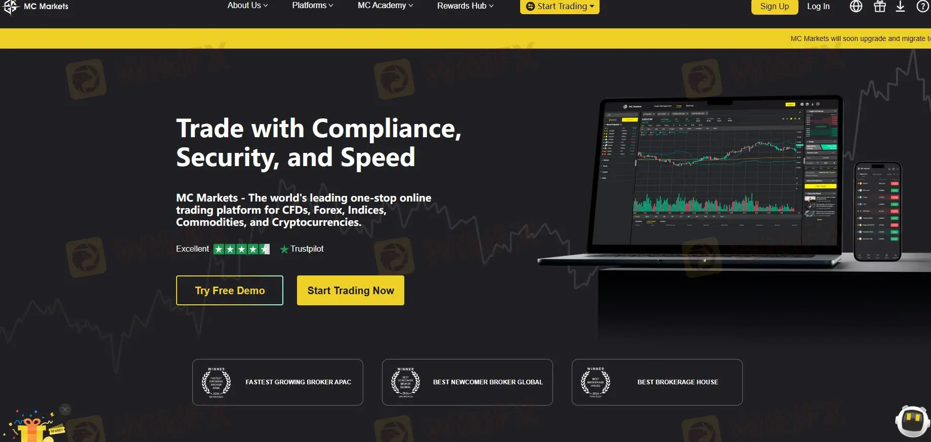 MC Markets Информация