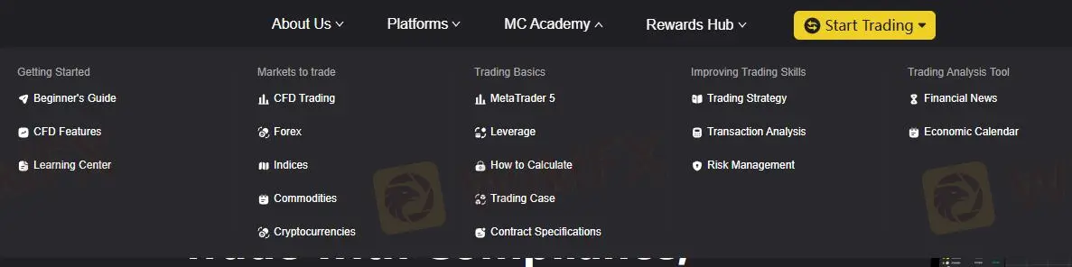 Что я могу торговать на MC Markets?