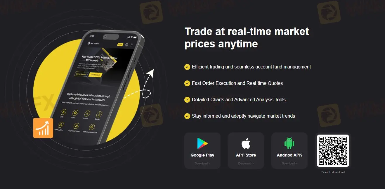 Торговая платформа