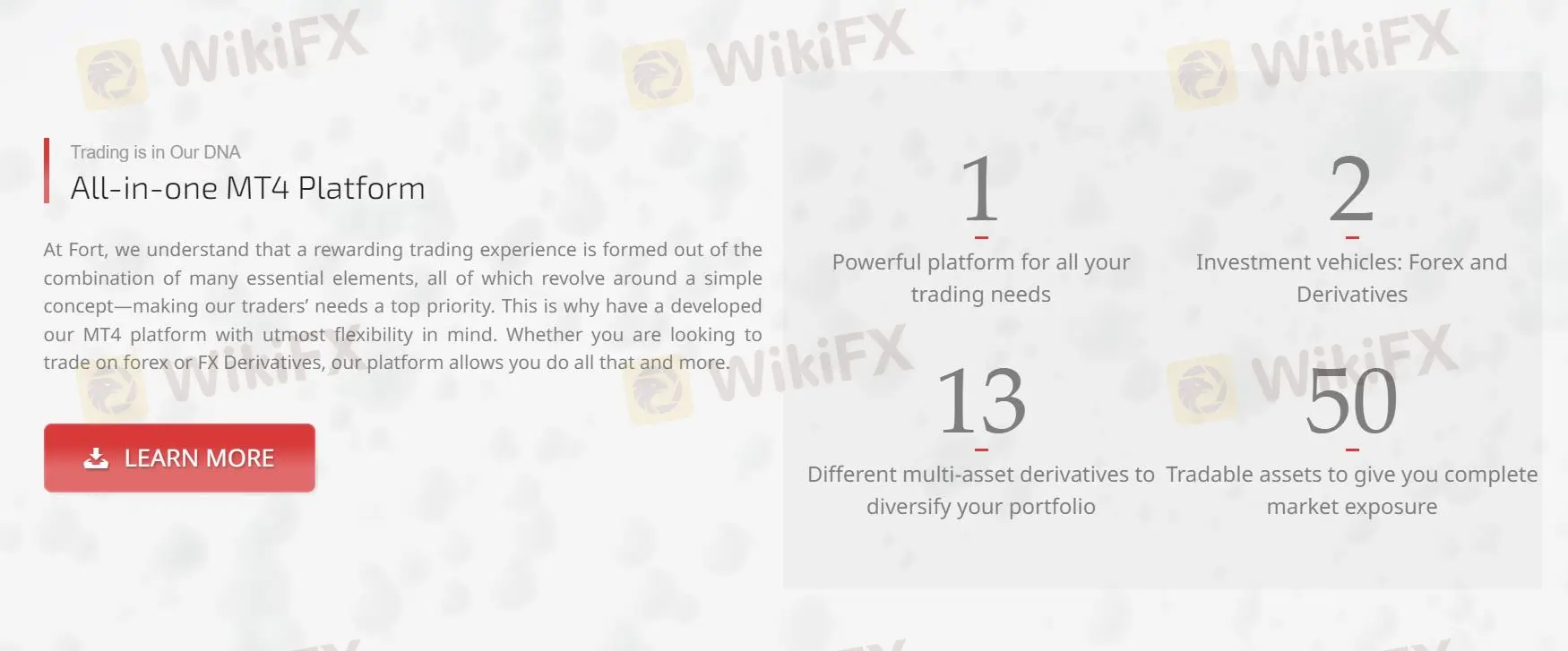 Trading Platform Trading Platform