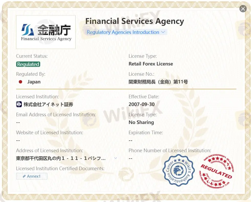Is i-NET Legit?