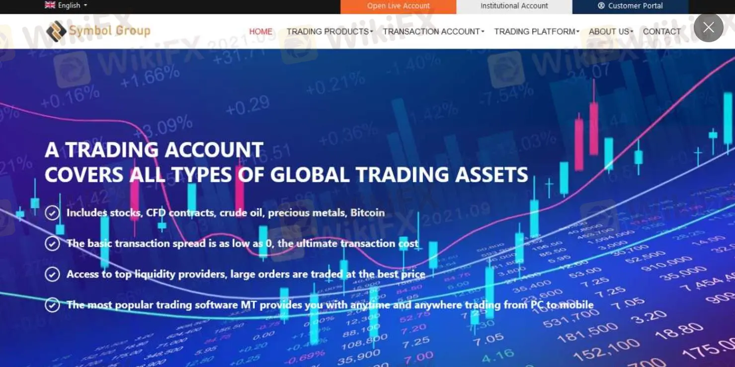 Symbol Group信息 Symbol Group信息