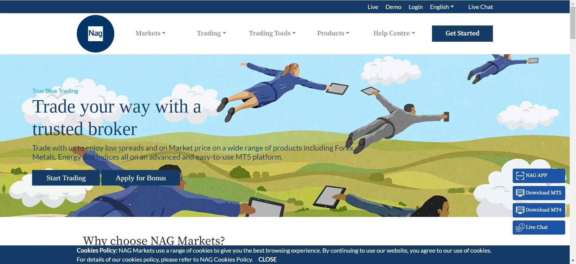 Informasi NAG Markets Informasi NAG Markets