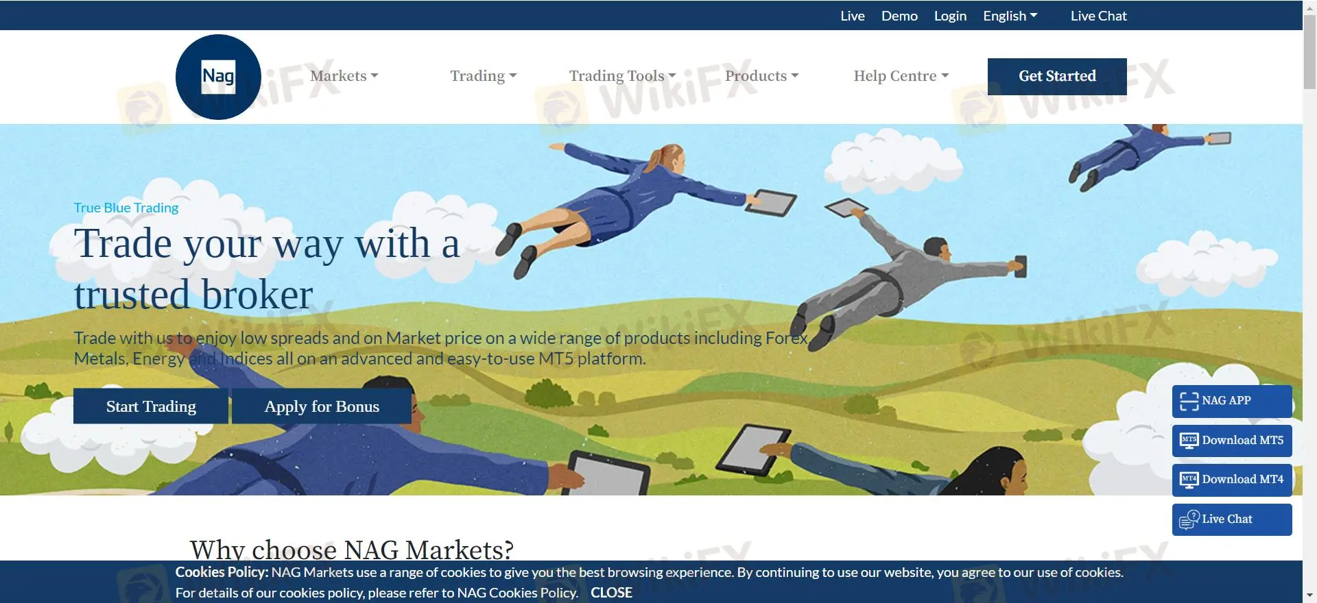 NAG Markets 資訊
