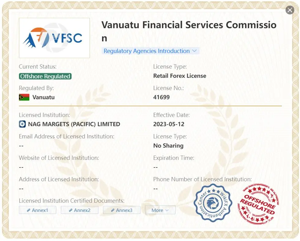 Apakah NAG Markets Legal? Apakah NAG Markets Legal?