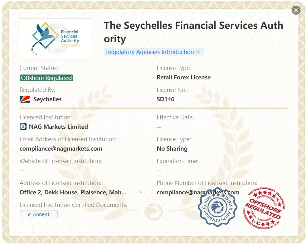 Apakah NAG Markets Legal? Apakah NAG Markets Legal?