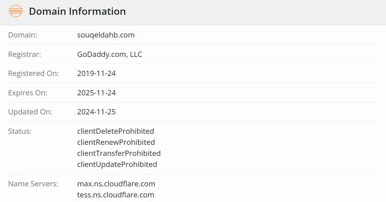 Is Souqeldahb Legit? Is Souqeldahb Legit?