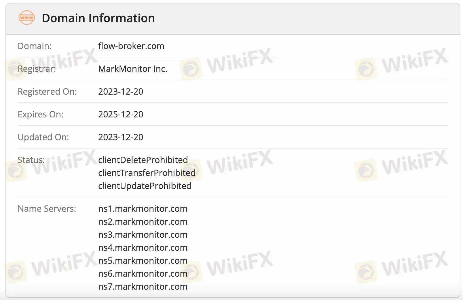 Tunay ba ang FlowBroker? Tunay ba ang FlowBroker?
