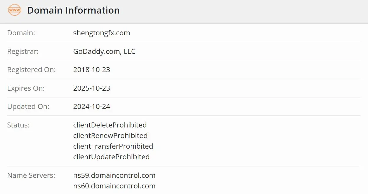 Is ShengTong Legit? Is ShengTong Legit?