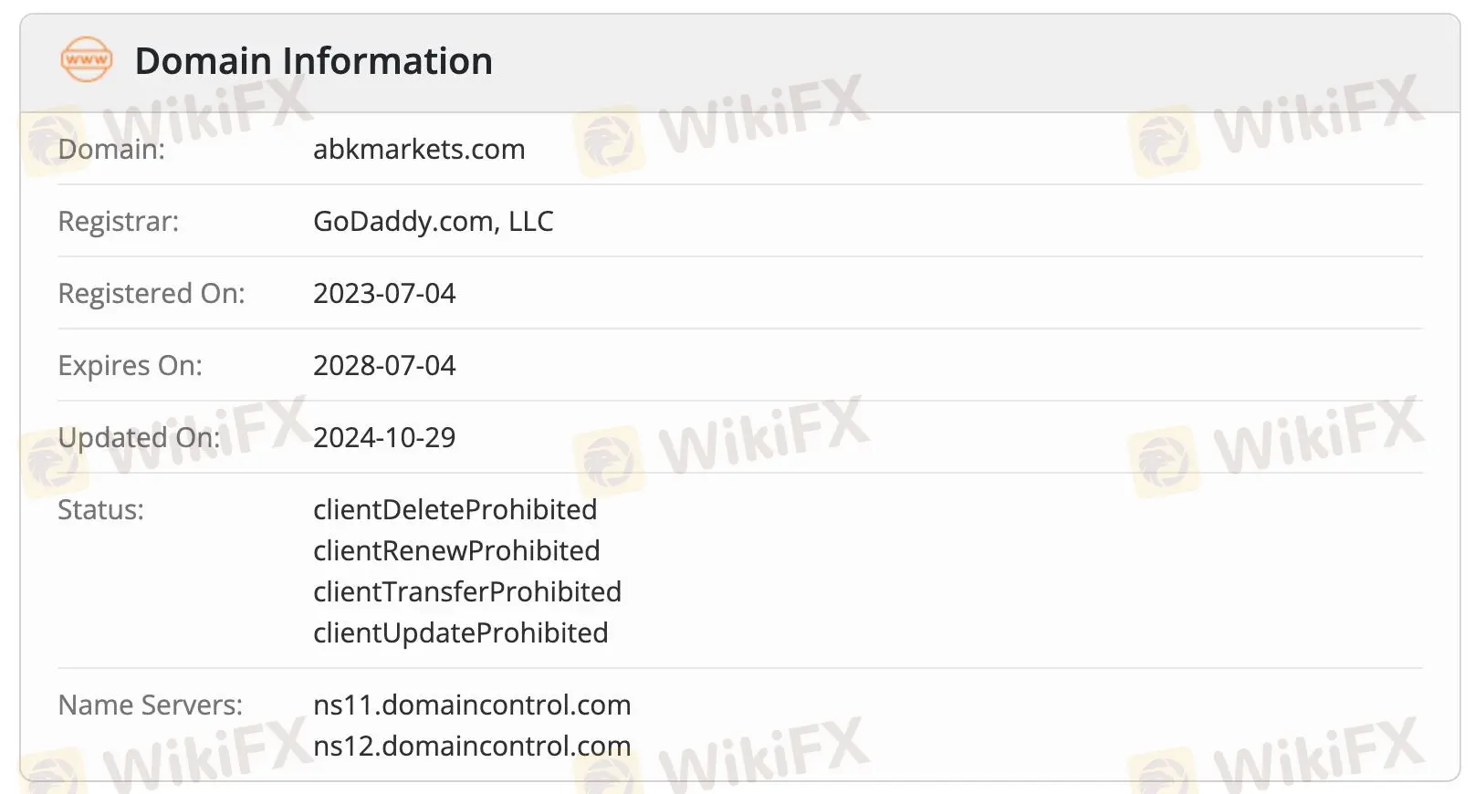 Is ABK Markets Legit?