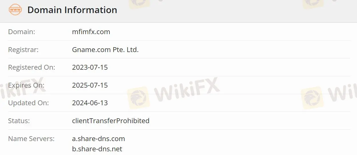 Apakah MFIMFX Legal?