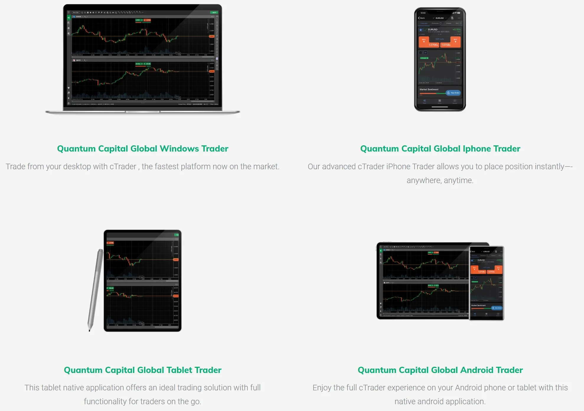 Quantum capital global trader Quantum capital global trader