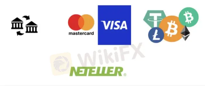 Depósito e Retirada