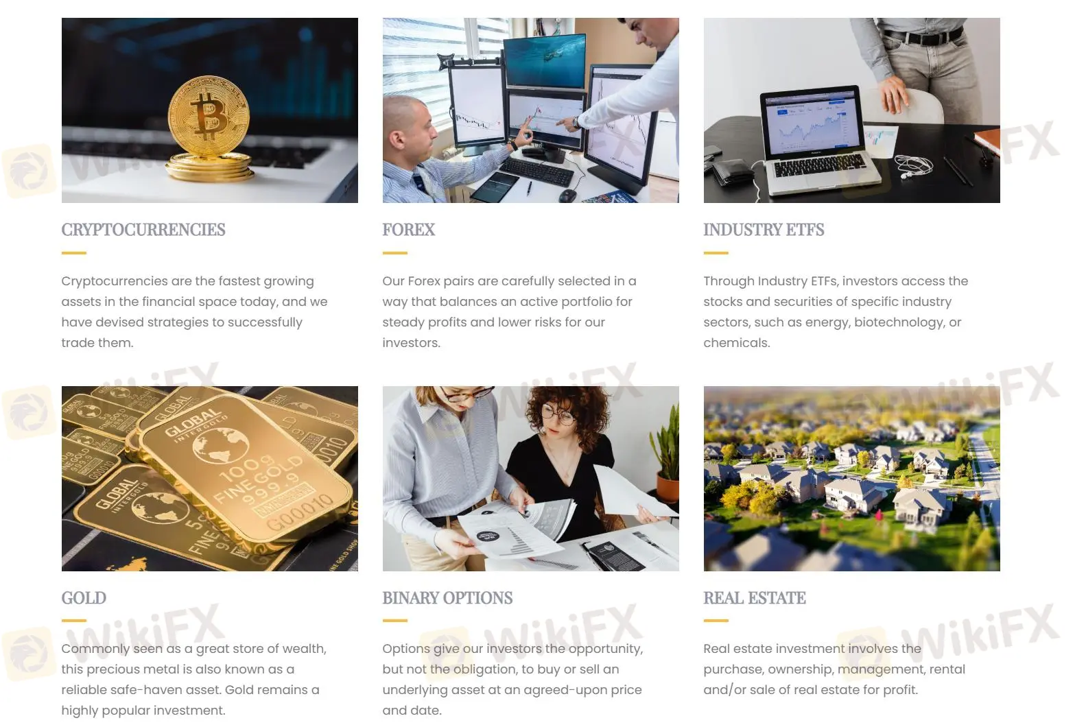 What Can I Trade on Titan?