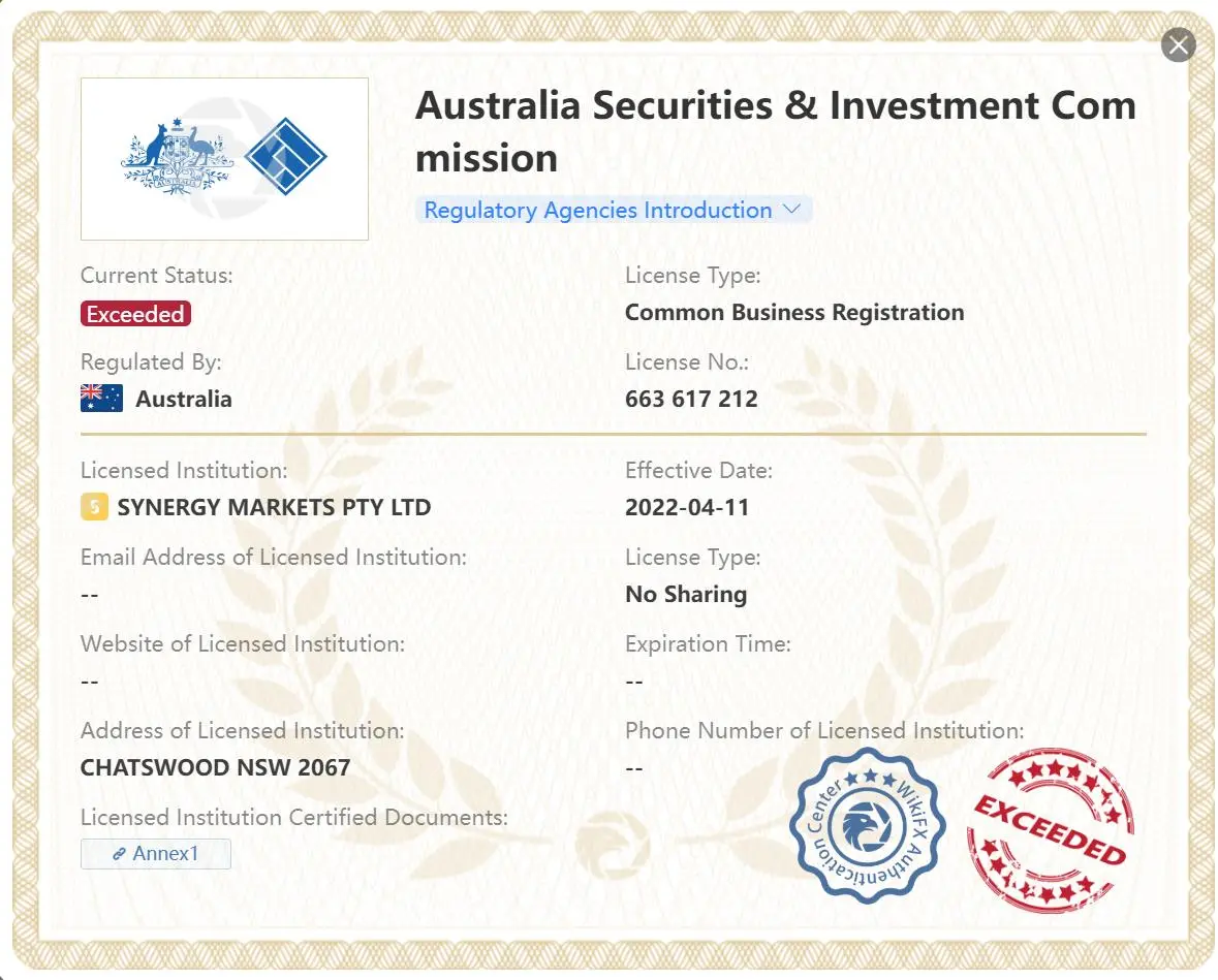 Exceeded ASIC license Exceeded ASIC license