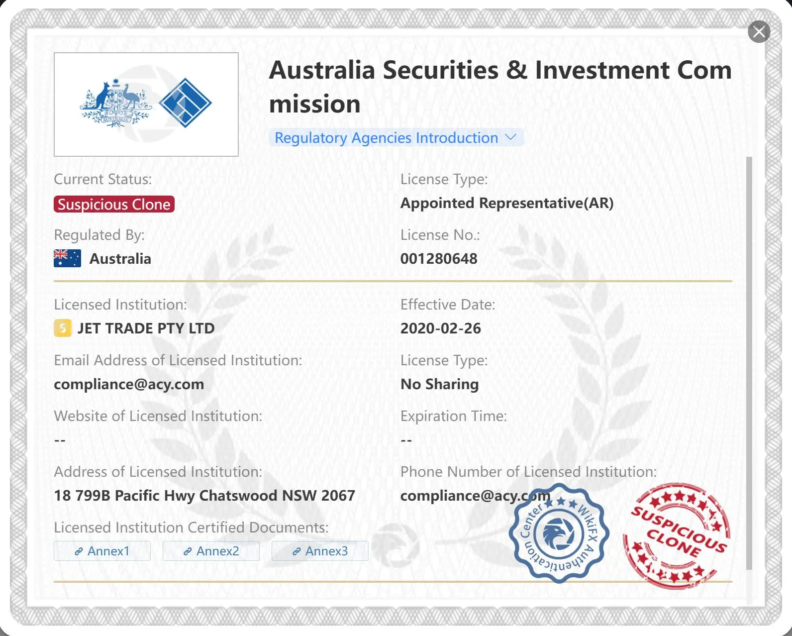 Suspicious clone ASIC license Suspicious clone ASIC license