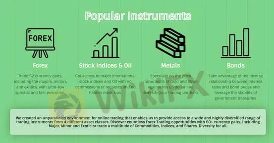 FinvizPro जानकारी