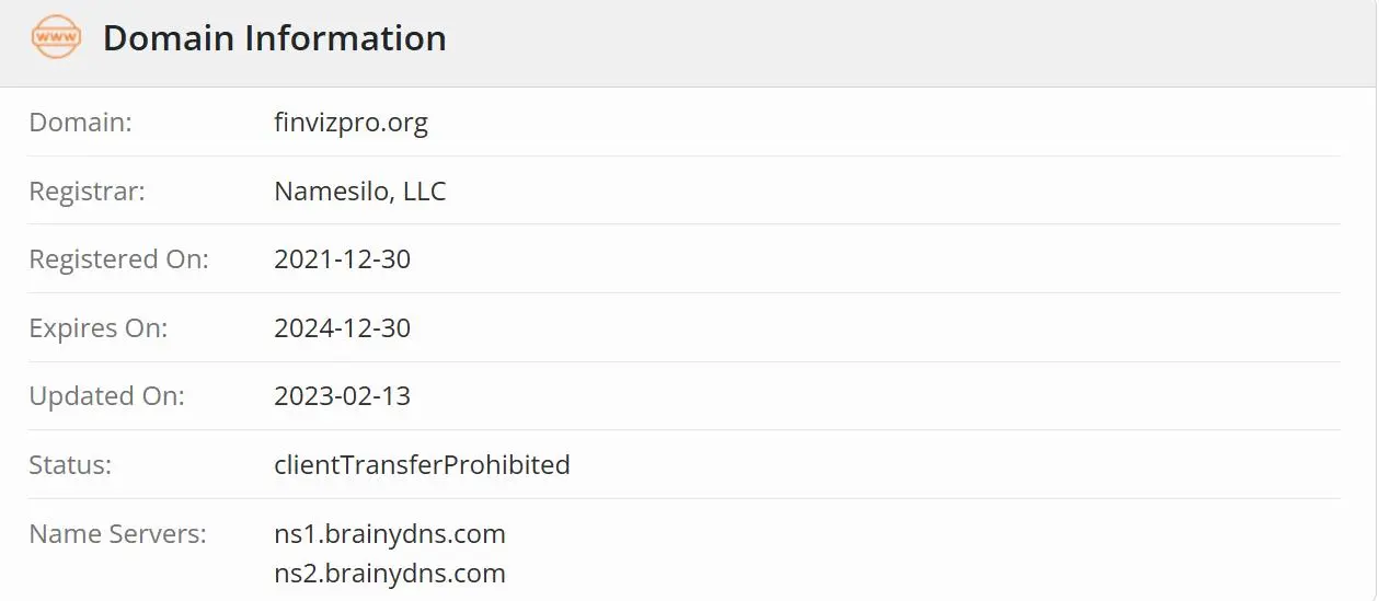 FinvizProは信頼できるか? FinvizProは信頼できるか?