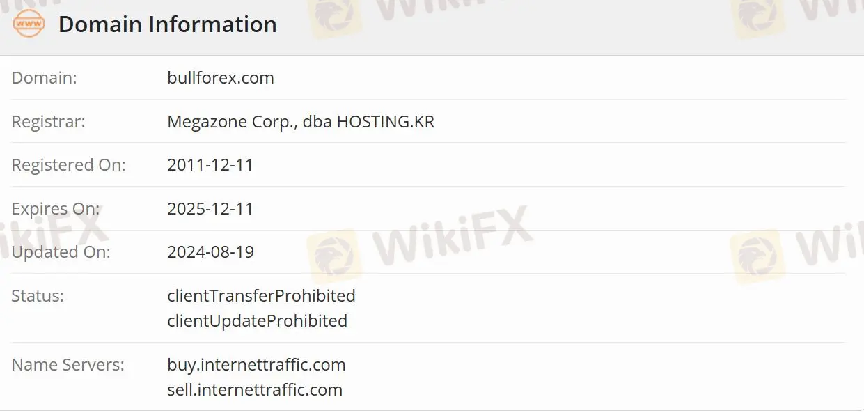 Apakah BULLFOREX Legal? Apakah BULLFOREX Legal?