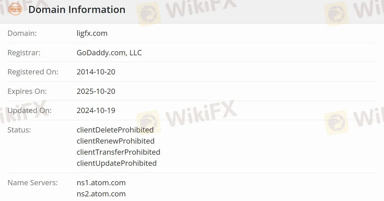 LIGFX क्या विधि विधान से है?
